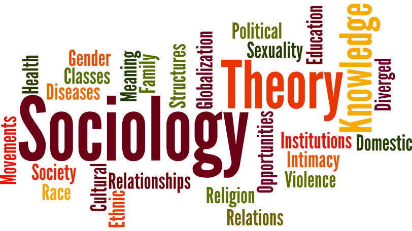 research topics for college students in sociology